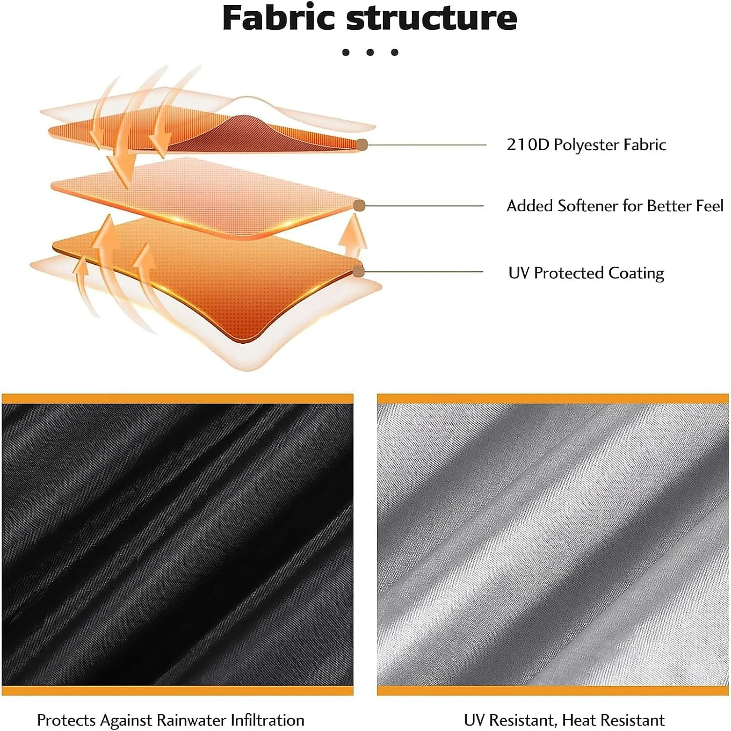 Motorcycle Cover for Daelim VS 125 Scooter Cycle Moped Cover Anti-UV Moped Cover with Lock Holes Windproof Buckle and Elastic Hem,A1-200x85x110